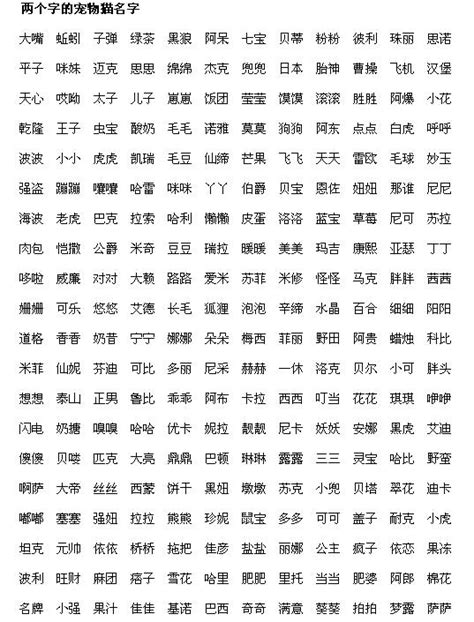 寵物名字大全貓咪名字